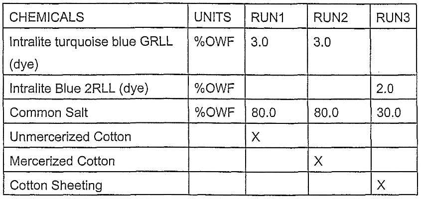Understanding Textile Climate Resistance Standards:A Comprehensive Guide