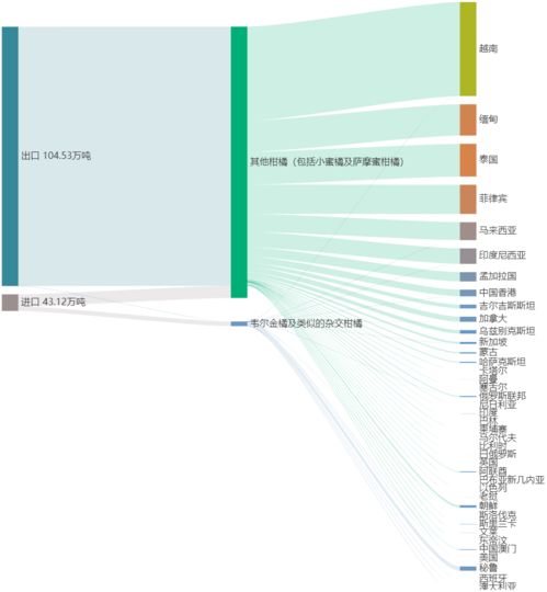 国标纺织品环保标准与案例分析