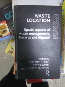 Textile Waste Disposal Locations