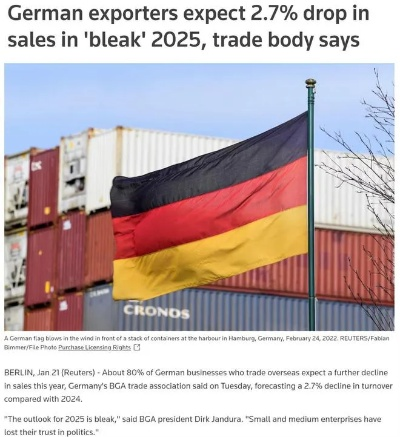 英国对德国纺织品的贸易深度探讨