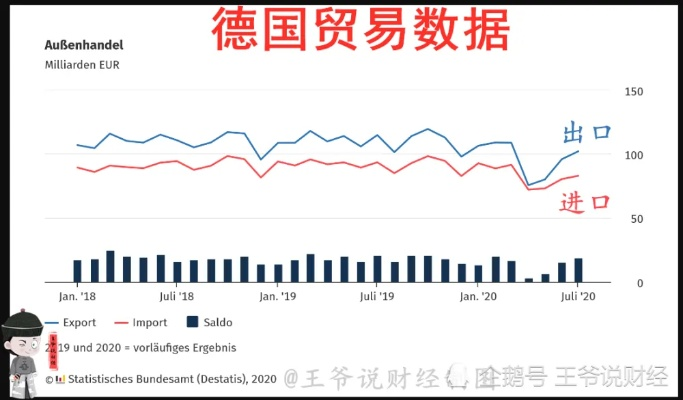 英国对德国纺织品的贸易深度探讨