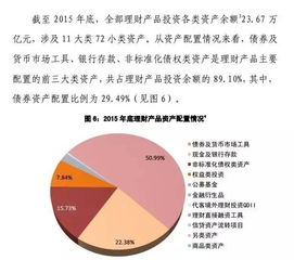 纺织厂融资案例分析