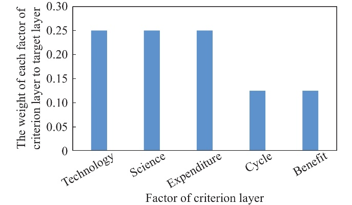 Exploring the Quality of Textiles in Ziyang:A Comprehensive Analysis