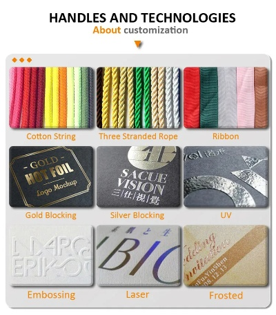The Art of Textile Labels:A Guide for Success