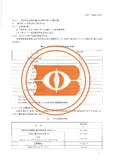 The Complete Guide to GB18401 Compliant Textiles