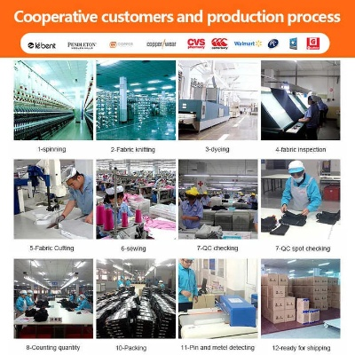 The Art of Aftersales Service in the Textile Industry