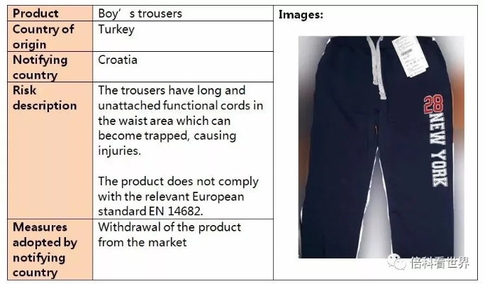 The Impact of Illegal Checks on Imported Textile Products