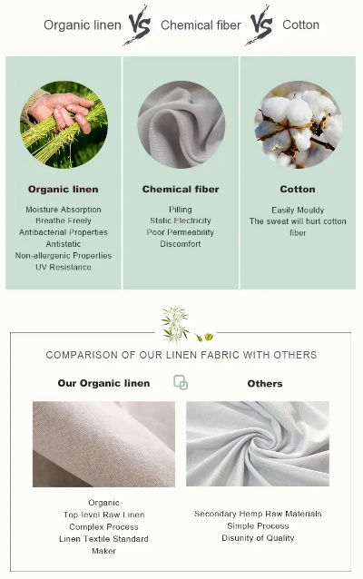 The Ultimate Limit of Textile Quality