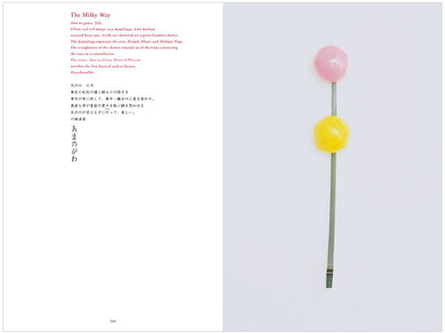 The Art of Crafting:An Insight into the World of Sakura Yarn