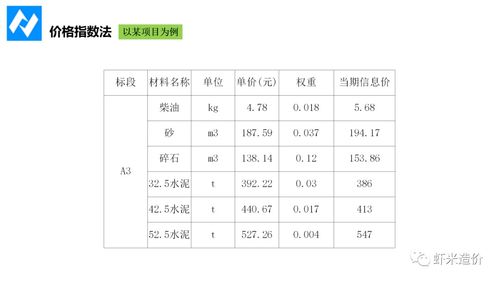 纺织品的厚度测试标准与案例分析