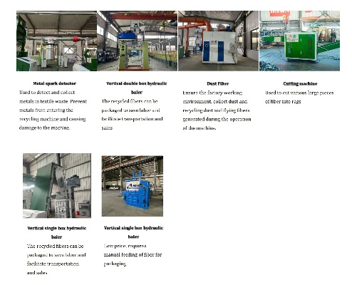The Repurposing of Waste in the Textile Industry