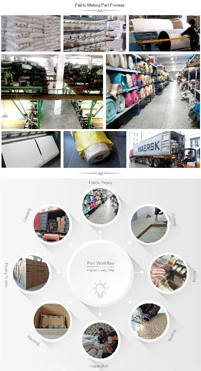 Guide to the Environmental Friendly Textile Wholesale Market in Chongqing