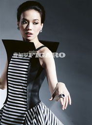 The Luxurious Fabrics of Fashion and Art