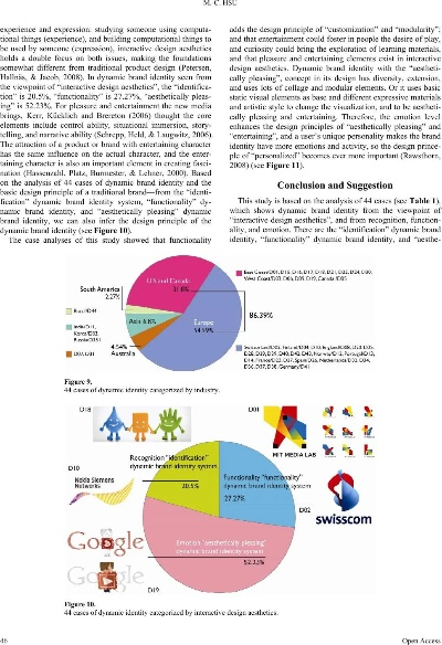 The Dynamics of Textile and Apparel Exports:A Comprehensive Analysis