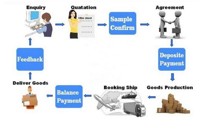 Cost of Specialized Fabrics in Xuzhou:An In-Depth Analysis