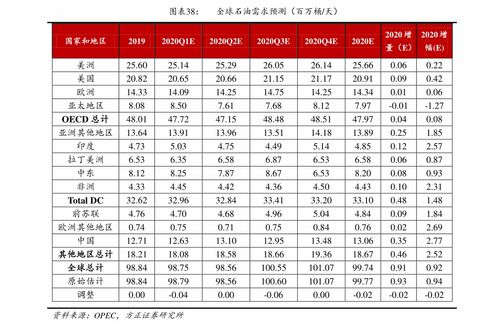 河南品质纺织品批发价格表