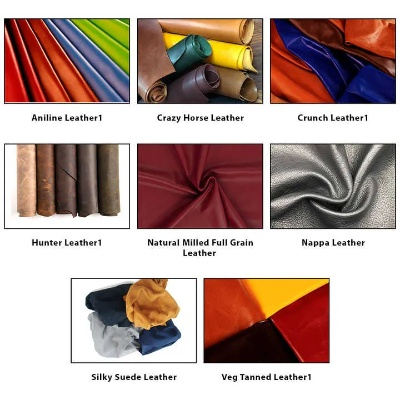 Profitable or Not?The Case for Selling Textiles