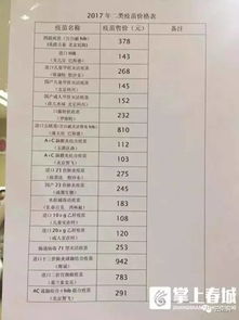 盐城针纺织品批发价格调研报告