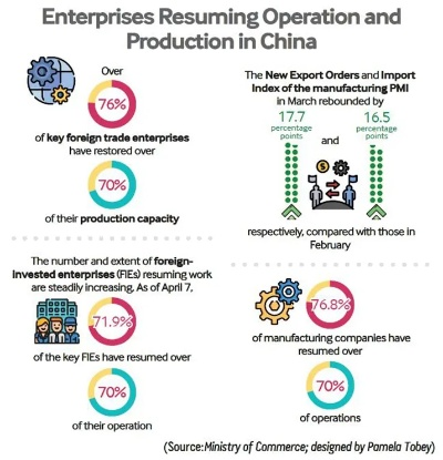 Understanding the Dominance of Chinese Textiles in Domestic Markets