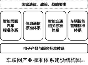 植入性医用纺织品，技术与应用的深度融合