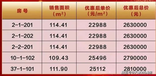 梁溪区简约纺织品批发价格概览