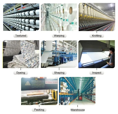 Custom Textile Factory Ordering Experience