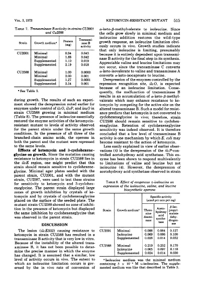 Calculating the Density of Textiles:A Comprehensive Guide