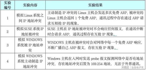 ATCC纺织品检测标准与实际应用案例分析