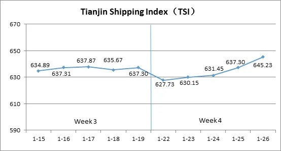 Navigating the World of Texan Textiles in Tianjin:A Comprehensive Guide