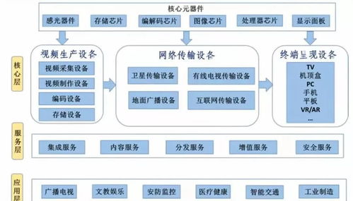 纺织厂底价，市场洞察与案例分析