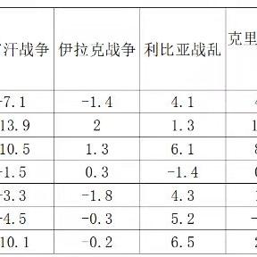 纺织品期货市场实时行情分析