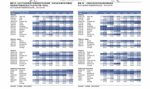 福建优质纺织品批发价格表