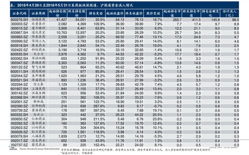 福建优质纺织品批发价格表