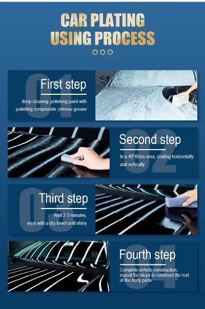 Strategies for Accounting for Textile Sales