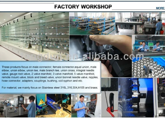 Strategies for Optimal Textile Factory Management