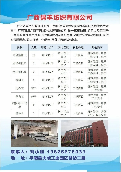 金鑫纺织品厂招聘盛会，岗位与人才共舞