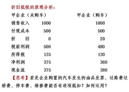 意大利纺织品进口关税，案例分析与关税政策解读