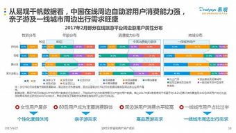 袁桥纺织品批发市场的用户体验与市场概况