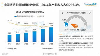 袁桥纺织品批发市场的用户体验与市场概况