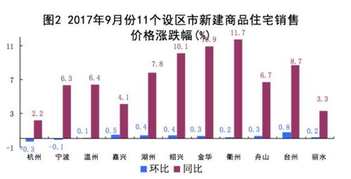 浙江钱清纺织品市场的探索与案例分析