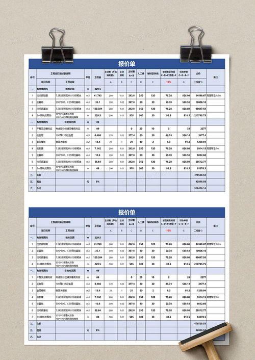 西藏电子纺织品批发价格表分析