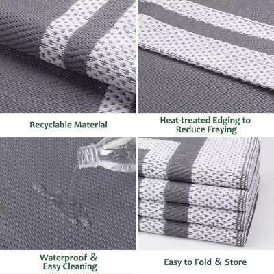 The Normal Range of Textile Ingredients