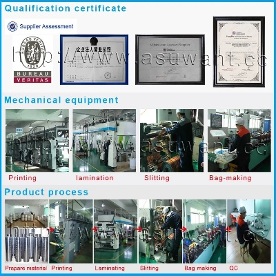 The Lock on a Textile Factory:Security Measures and Case Studies