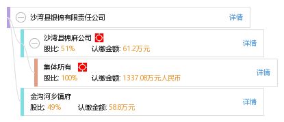 郓城县棉纺织品批发电话查询