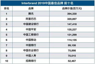 中国纺织品品牌排行榜前十，品牌实力与市场影响力分析