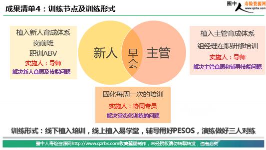 一、项目背景与目标