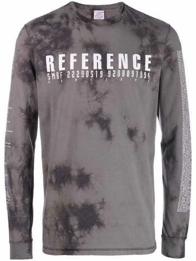 Top Ten Textile Dye Brands in the Rankings