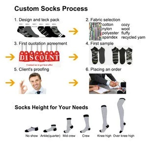 The Essential Checklist for Sock Quality Control