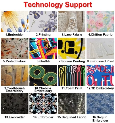 The Global Trends and Impact of Sumi Textiles