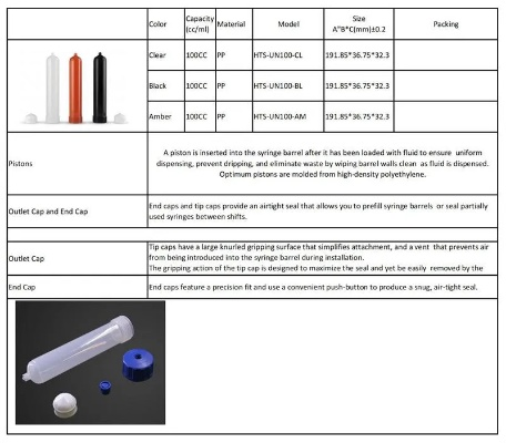 Understanding and Managing Textile Product Loss Standards